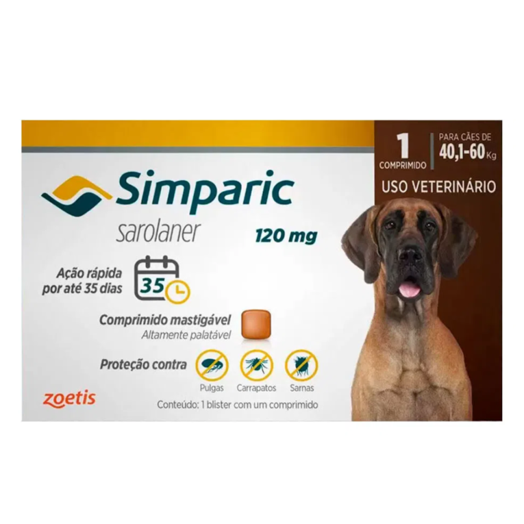 simparic 120mg